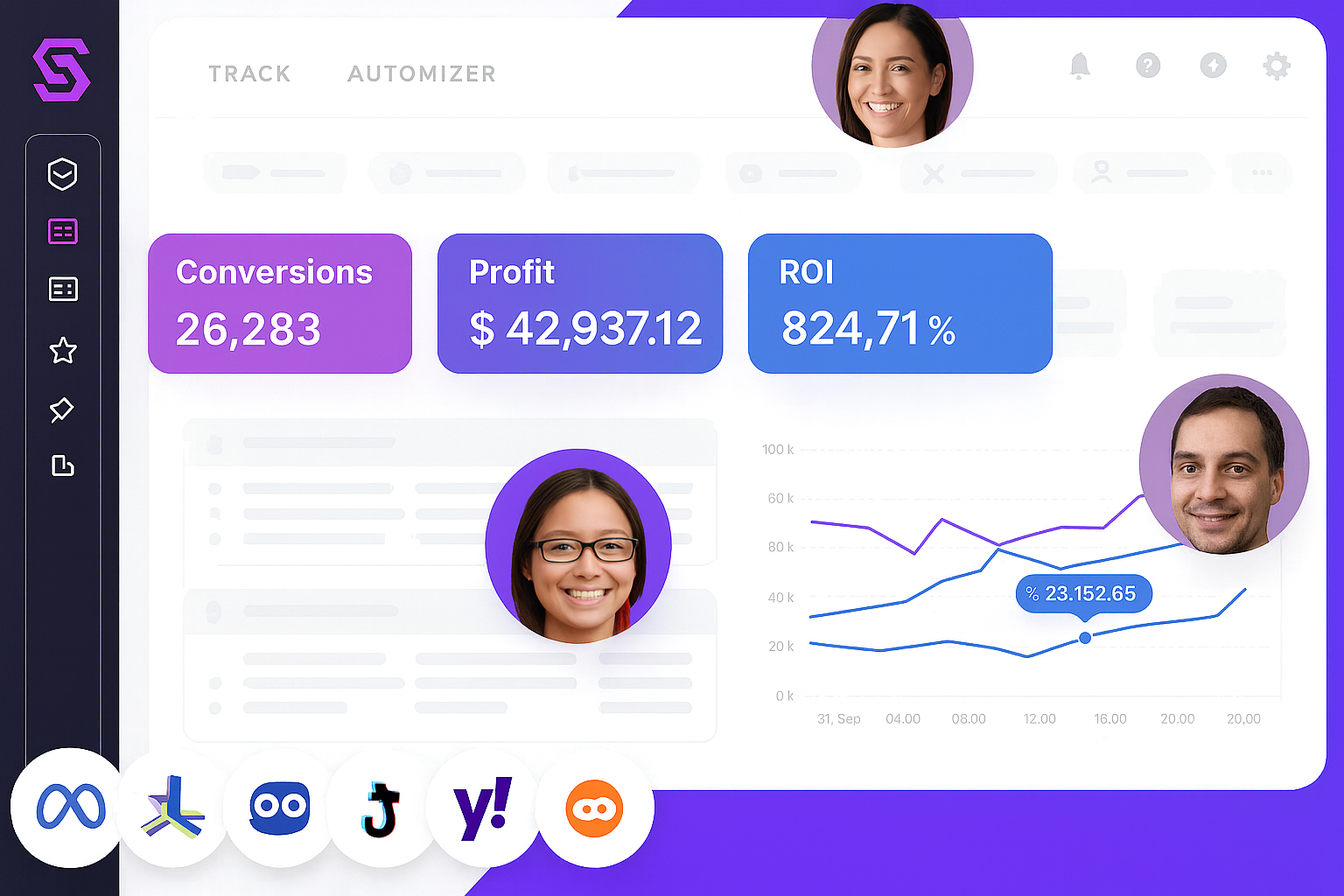 Analytics dashboard showing conversions, profit, and ROI metrics with user profiles and integration logos